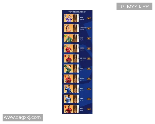 2023年最帅新足球明星排行榜揭晓你心目中的偶像是谁